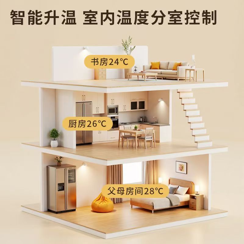 许昌县 石墨烯电地暖公司哪家好？户型适配方案指南